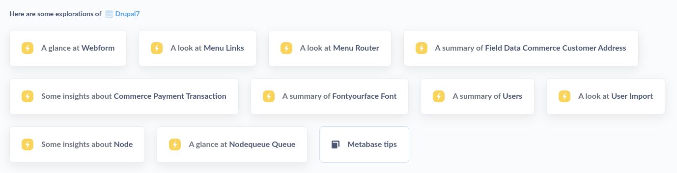 Facebook memories for Drupal Commerce