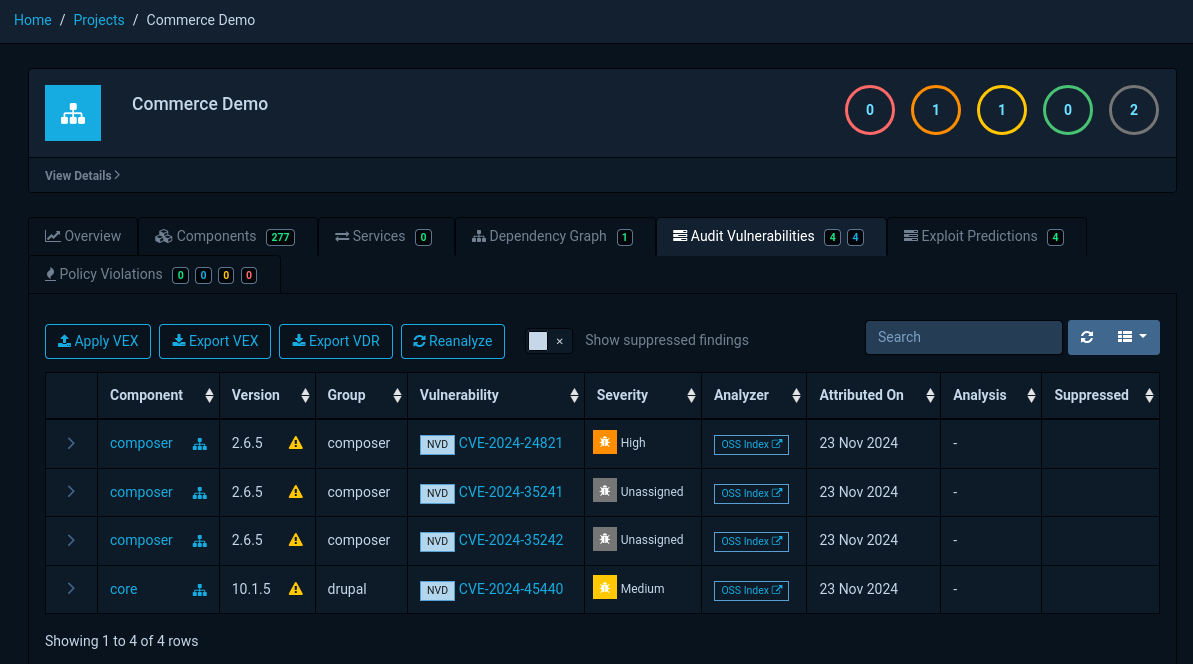 Vulnerabilities displayed for a project in Dependency Track